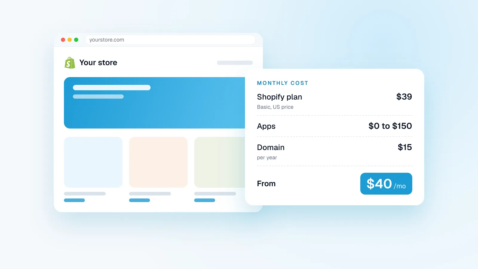 Shopify website cost in 2026 for US store owners